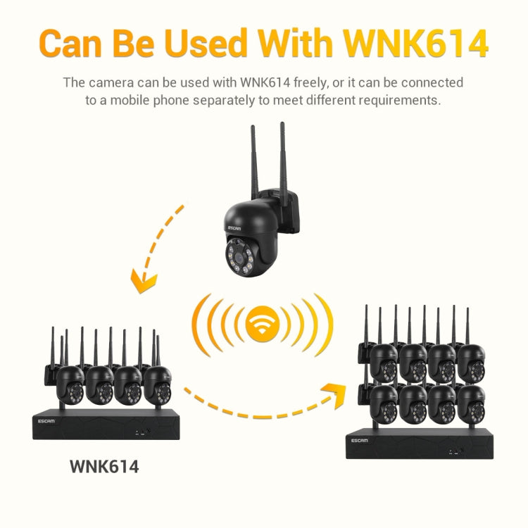 ESCAM WNK610 3.0 Million Pixels Wireless Dome IP Camera, Support Motion Detection & Two-way Audio & Full-color Night Vision & TF Card, EU Plug, WNK610 ESCAM WNK610 3.0 Million Pixels Wireless Dome IP Camera, Support Motion Detection & Two-way Audio & Full-color Night Vision & TF Card, EU Plug, WNK610